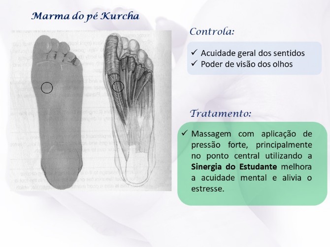 Marma do pé Kurcha