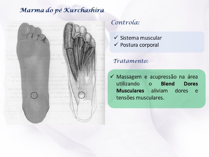 Marma do pé kurchashira