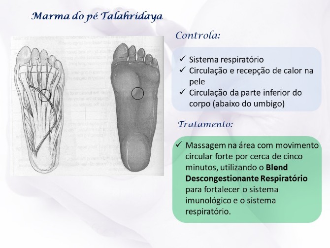 Marma do pé Talahridaya